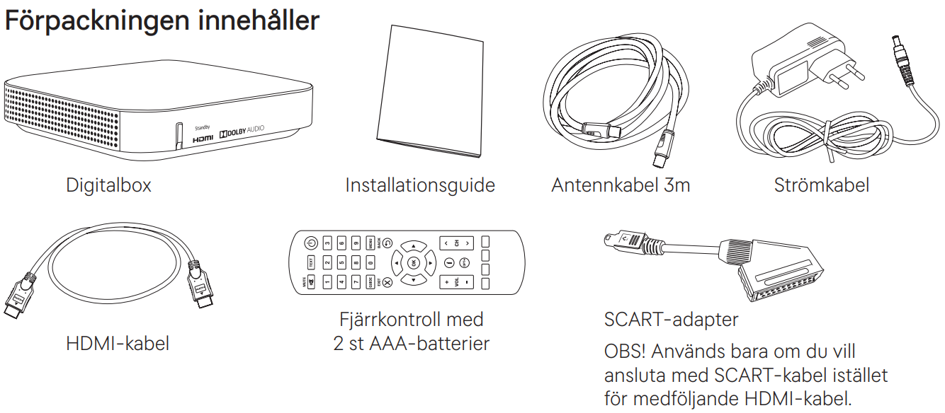 KS Asset - Humax 6000C - Förpackningen innehåller